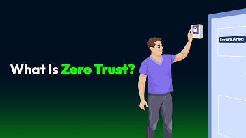 What Is Zero Trust?