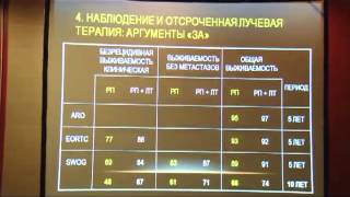 Лучевая терапия после простатэктомии Лучевая терапия после простатэктомии