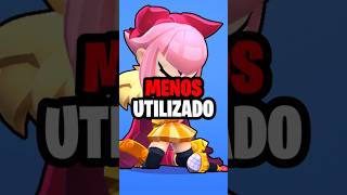 EL BRAWLER MENOS USADO DE CADA CALIDAD en BRAWL STARS