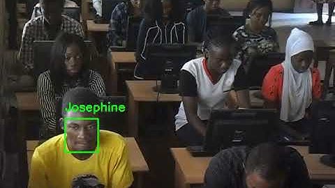 Face detection ouput using HOG