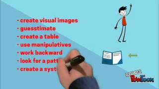 5 Steps to problem solving