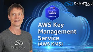 AWS Key Management Service (AWS KMS)