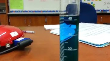 Finding volume by  displacement