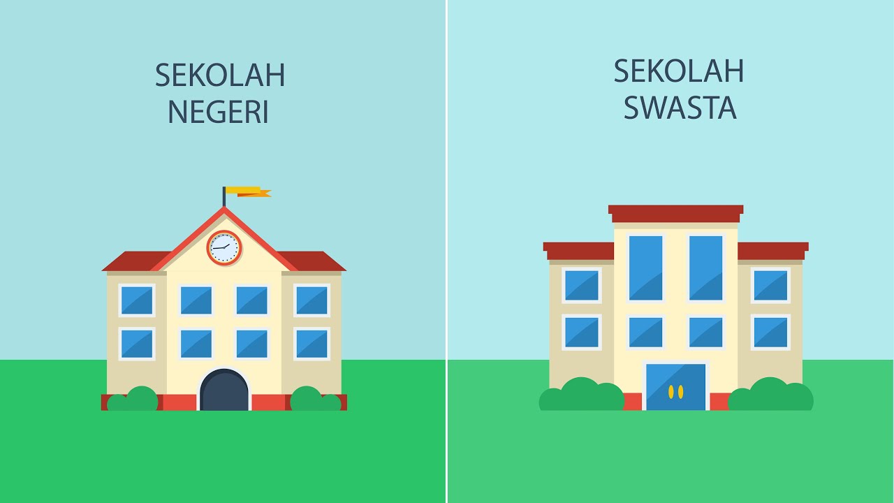 sekolah negeri vs sekolah swasta  YouTube