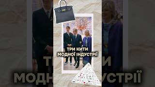 Хто керує розкішшю у світі