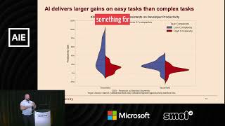 AI's Effect on Task Complexity