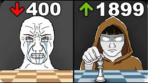 Full Chess Guide (1 hour+)