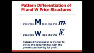 The Essential Harmonic Pattern Introduction for All Traders