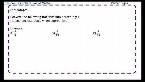 National 5 Applications of Maths: Fractions into Percentages