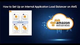 How to Set Up an Application Load Balancer on AWS (Internal): Step-by-Step Guide"