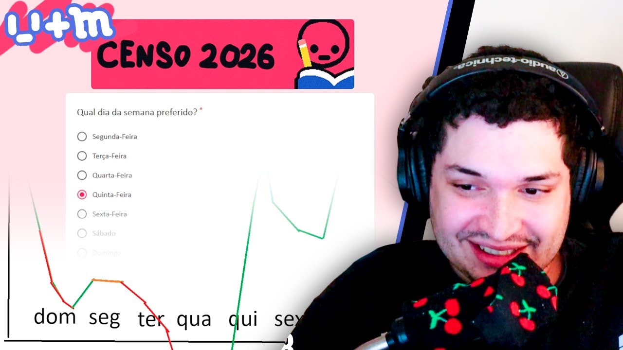 MEIAUM respondendo o IBGFelps 2026!