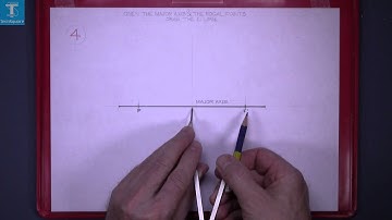 Ellipse: Question 4 of 6