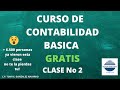 CURSO DE CONTABILIDAD BASICA PARA PRINCIPIANTES GRATIS 2021 CLASE 2