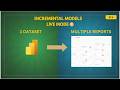 Power BI Dataset Live Mode Explained | Connect Multiple Reports to One Dataset | EP 4