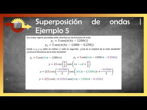 Video: ¿Qué pasará cuando se combinen dos ondas idénticas que están desfasadas entre sí?