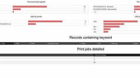IMonitor EAM Video Demo