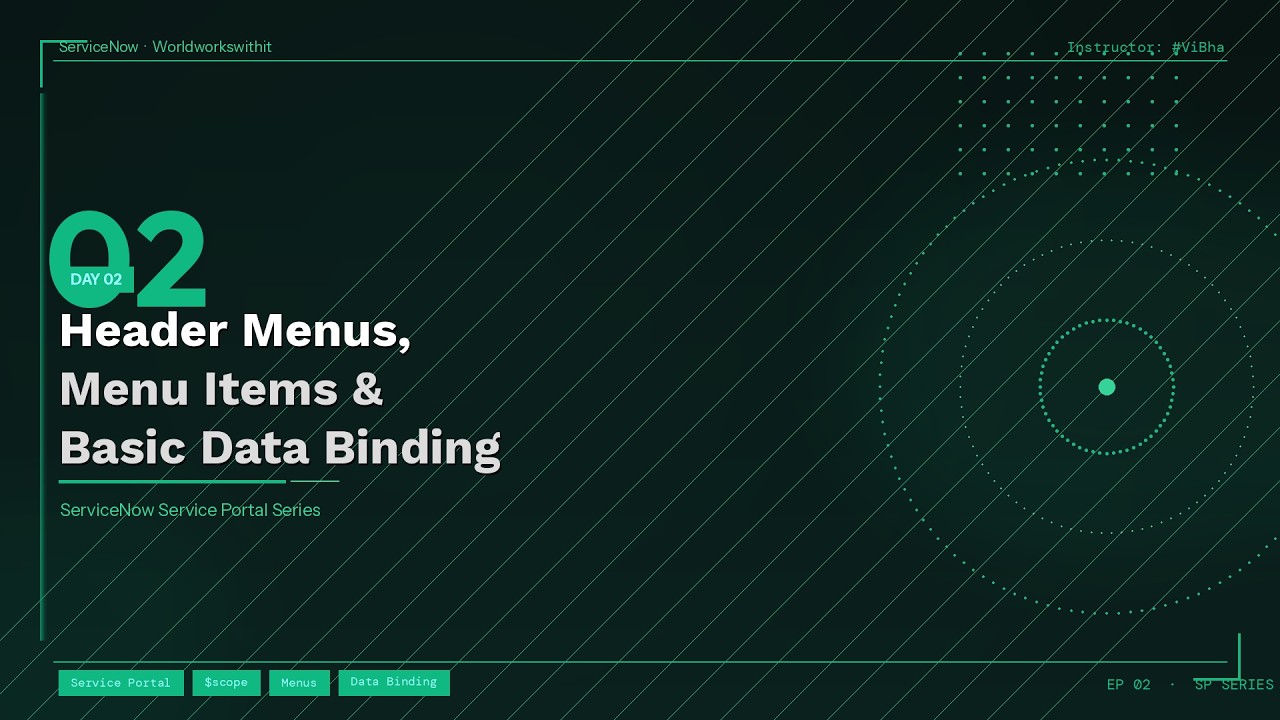 Service Menu Header Service Portal Header Menus, Menu Items,basic Data Binding Day2 - YouTube