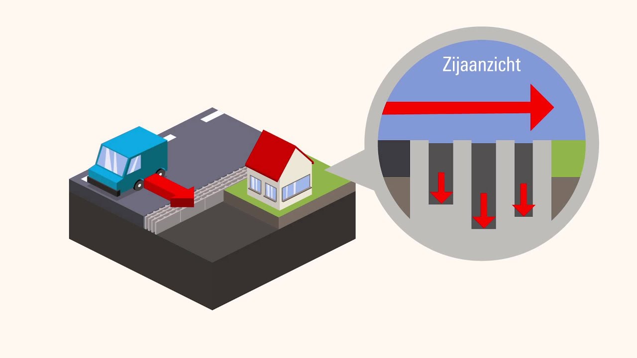 Whisstone, reducing traffic noise with concrete