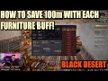 You are losing money if you are not watching this black desert online