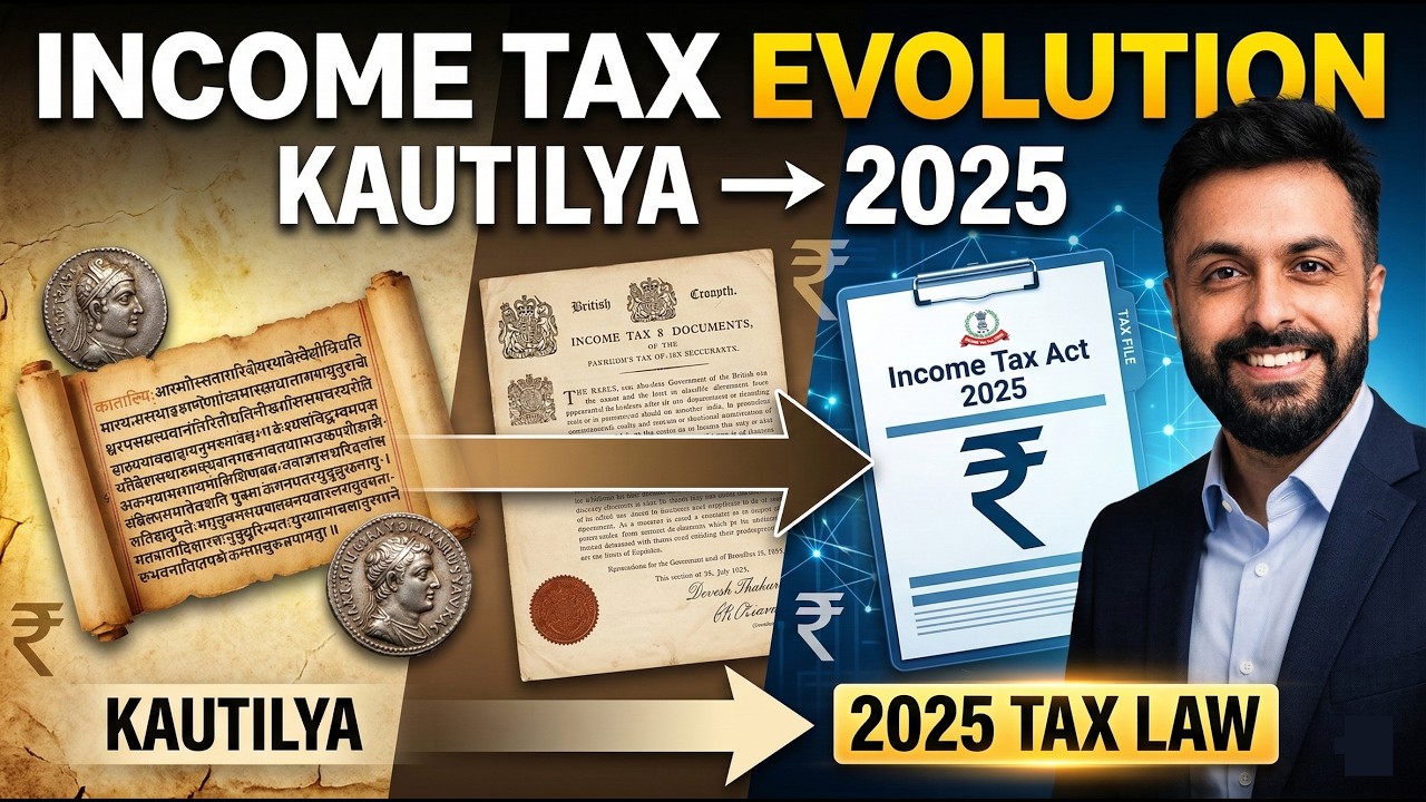 The Evolution of Income Tax in India | From Kautilya to Income Tax Act ...
