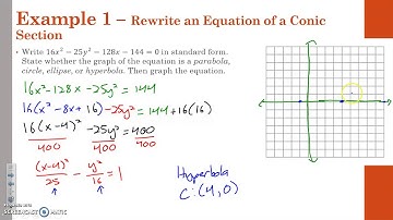 9 6   Identifying Conic Sections