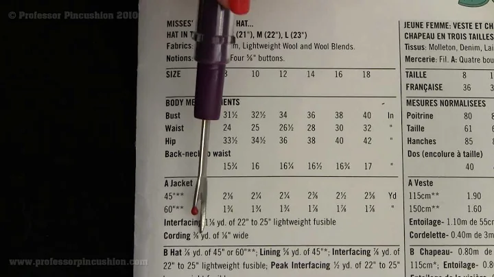 How to Read a Pattern to Find Out How Much Fabric is Needed