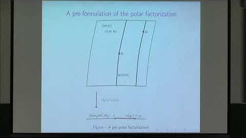 VMVW03 | Prof. François-Xavier Vialard | An interpolating distance between Wasserstein & Fisher-Rao