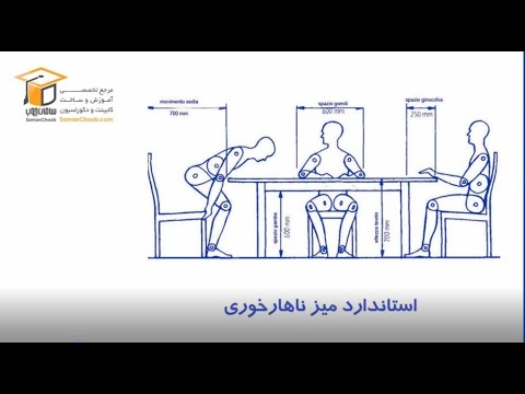 میز ناهارخوری ابعاد استاندارد میز ناهارخوری