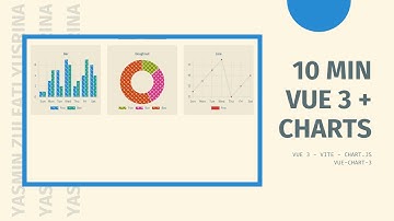 How to Add Chart.js Charts to a Vue 3 Project