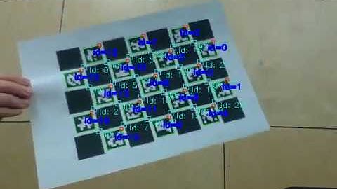 Charuco corner detection with Python and Matlab