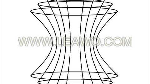 confocal oblates, confocal hyperboloids and confocal oblate hyperboloids geometry