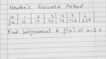 Interpolation - Newton Forward Difference Formula in Hindi | Numerical Methods in Hindi