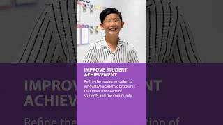 26-27 Strategic Work 1