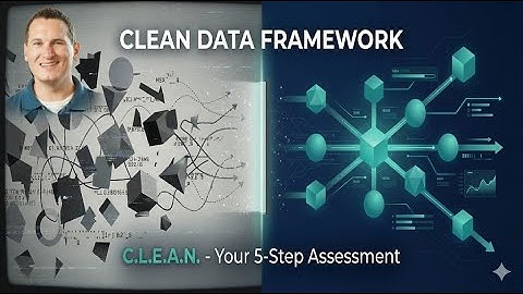 The 2026 Clean Data Mandate
