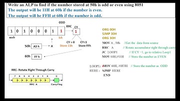 ALP to determine if the given number is EVEN or ODD using 8051-Keil Uvision