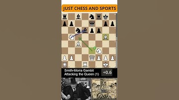 Smith Morra Gambit. Attacking the Queen (1)