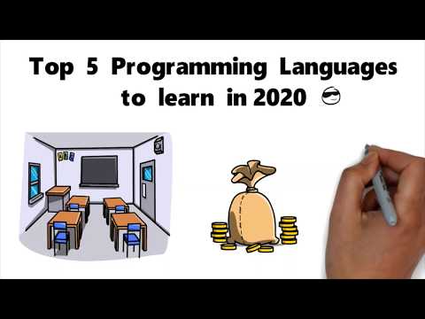 Top 5 Programming Languages to learn in 2020