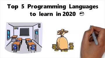Top 5 Programming Languages to learn in 2020