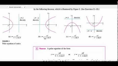 10.6 Conic Sections in Polar Coordinates