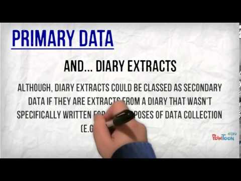 Primary-and-Secondary-Data