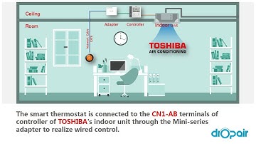 How nest thermostat controls Toshiba Carrier air conditioner with dropair adapter 2 wire solution.