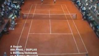 Buenos Aires 2011 ATP Challenger - Berlocq / Schwank vs Felder / Pospisil (Final) - 1/9