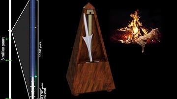 Technological Singularity