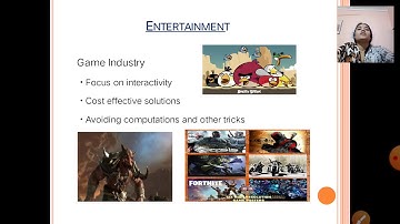 Application of Computer Graphics