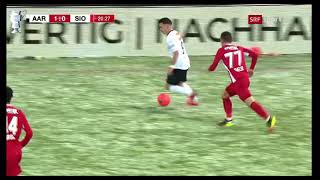 Liridon Balaj 202021 Highlights