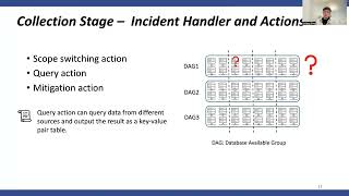 E09 | Automatic Root Cause Analysis via Large Language Models for Cloud Incidents