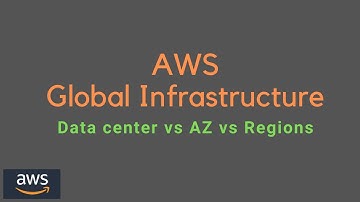 AWS Global Infrastructure |  AWS Data center vs Available Zone vs Regions