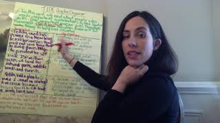 SRSD Revising with ARMS