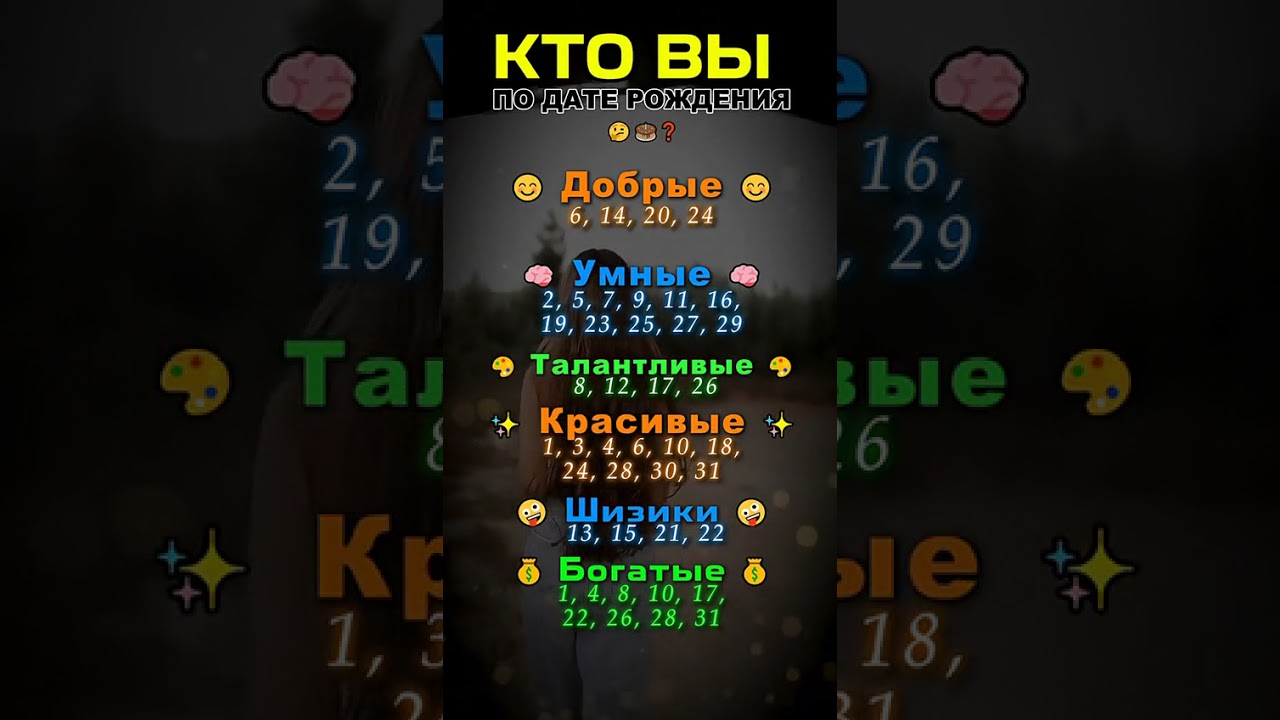 ✨ Гороскоп, який може здивувати! ✨