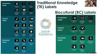 Local Contexts: Tools to Support Indigenous Data Sovereignty and Cultural Authority